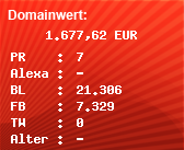 Domainbewertung - Domain www.faz.de bei Domainwert24.de