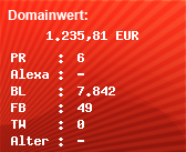Domainbewertung - Domain www.fh-flensburg.de bei Domainwert24.de
