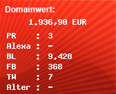 Domainbewertung - Domain www.cid.com bei Domainwert24.de