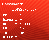 Domainbewertung - Domain mymym.com bei Domainwert24.de