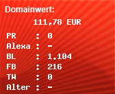 Domainbewertung - Domain www.onlinecasino.de bei Domainwert24.de