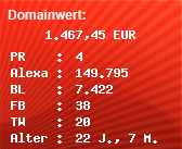 Domainbewertung - Domain www.netip.de bei Domainwert24.de