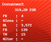 Domainbewertung - Domain www.anleiter.de bei Domainwert24.de