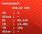 Domainbewertung - Domain www.rewe.de bei Domainwert24.de