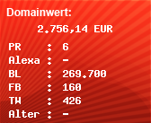 Domainbewertung - Domain www.strato.de bei Domainwert24.de