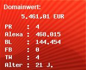 Domainbewertung - Domain www.geizfinder.de bei Domainwert24.de