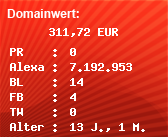 Domainbewertung - Domain www.dipsy.eu bei Domainwert24.de