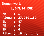 Domainbewertung - Domain www.nachhilfe-schule.com bei Domainwert24.de