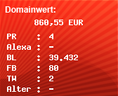 Domainbewertung - Domain www.angeln.de bei Domainwert24.de