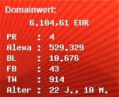 Domainbewertung - Domain www.speicherhosting.com bei Domainwert24.de