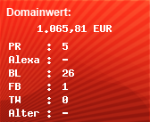 Domainbewertung - Domain www.high-potential.com bei Domainwert24.de