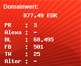 Domainbewertung - Domain www.kupplung.de bei Domainwert24.de