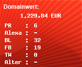 Domainbewertung - Domain iaeste.at bei Domainwert24.de