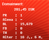 Domainbewertung - Domain www.versicherung-broker.de bei Domainwert24.de