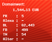 Domainbewertung - Domain www.anwalt.de bei Domainwert24.de