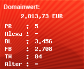 Domainbewertung - Domain www.anker.com bei Domainwert24.de