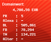 Domainbewertung - Domain www.sahibinden.com bei Domainwert24.de