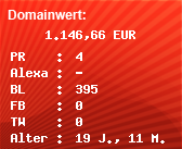 Domainbewertung - Domain www.webgamesplanet.com bei Domainwert24.de