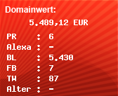 Domainbewertung - Domain www.namics.com bei Domainwert24.de