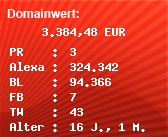 Domainbewertung - Domain www.myfotohome.at bei Domainwert24.de