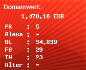 Domainbewertung - Domain www.gcb.de bei Domainwert24.de