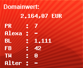 Domainbewertung - Domain siemens.de bei Domainwert24.de