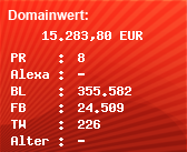Domainbewertung - Domain microsoft.com bei Domainwert24.de