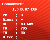 Domainbewertung - Domain www.stellenanzeigen.de bei Domainwert24.de