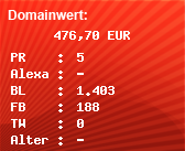 Domainbewertung - Domain www.consors.de bei Domainwert24.de