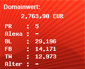 Domainbewertung - Domain symbolics.com bei Domainwert24.de