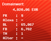 Domainbewertung - Domain www.xing.de bei Domainwert24.de