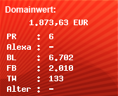 Domainbewertung - Domain www.neu.de bei Domainwert24.de