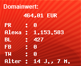 Domainbewertung - Domain vollautomatischer-devisenhandel.com bei Domainwert24.de