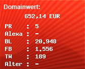 Domainbewertung - Domain www.rebuy.de bei Domainwert24.de