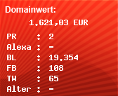 Domainbewertung - Domain www.metjar.com bei Domainwert24.de