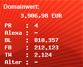 Domainbewertung - Domain www.souq.com bei Domainwert24.de