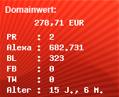 Domainbewertung - Domain www.abc-pagerank.de bei Domainwert24.de