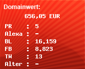 Domainbewertung - Domain www.vlc.de bei Domainwert24.de