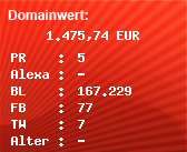 Domainbewertung - Domain www.forumromanum.de bei Domainwert24.de