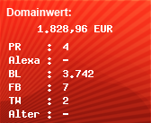 Domainbewertung - Domain www.forumromanum.com bei Domainwert24.de