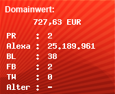 Domainbewertung - Domain www.111.de bei Domainwert24.de