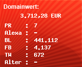 Domainbewertung - Domain www.abendblatt.de bei Domainwert24.de