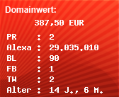 Domainbewertung - Domain www.darknova.eu bei Domainwert24.de