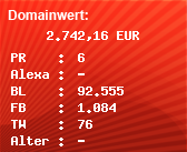 Domainbewertung - Domain www.laut.de bei Domainwert24.de
