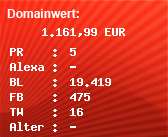 Domainbewertung - Domain www.alsterradio.de bei Domainwert24.de