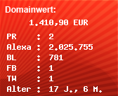 Domainbewertung - Domain www.inetinfo.eu bei Domainwert24.de