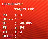 Domainbewertung - Domain www.haut.de bei Domainwert24.de