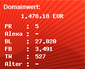 Domainbewertung - Domain www.vfb.de bei Domainwert24.de