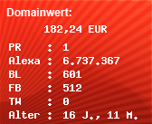 Domainbewertung - Domain radio-harzfun.de bei Domainwert24.de