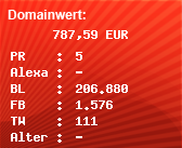 Domainbewertung - Domain www.maxdome.de bei Domainwert24.de